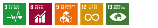 SDGsの3、8、9、12、13に対応