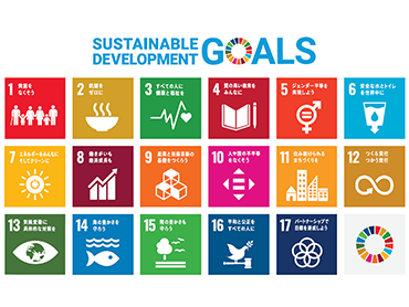 SDGsに対するモトヤの取り組み