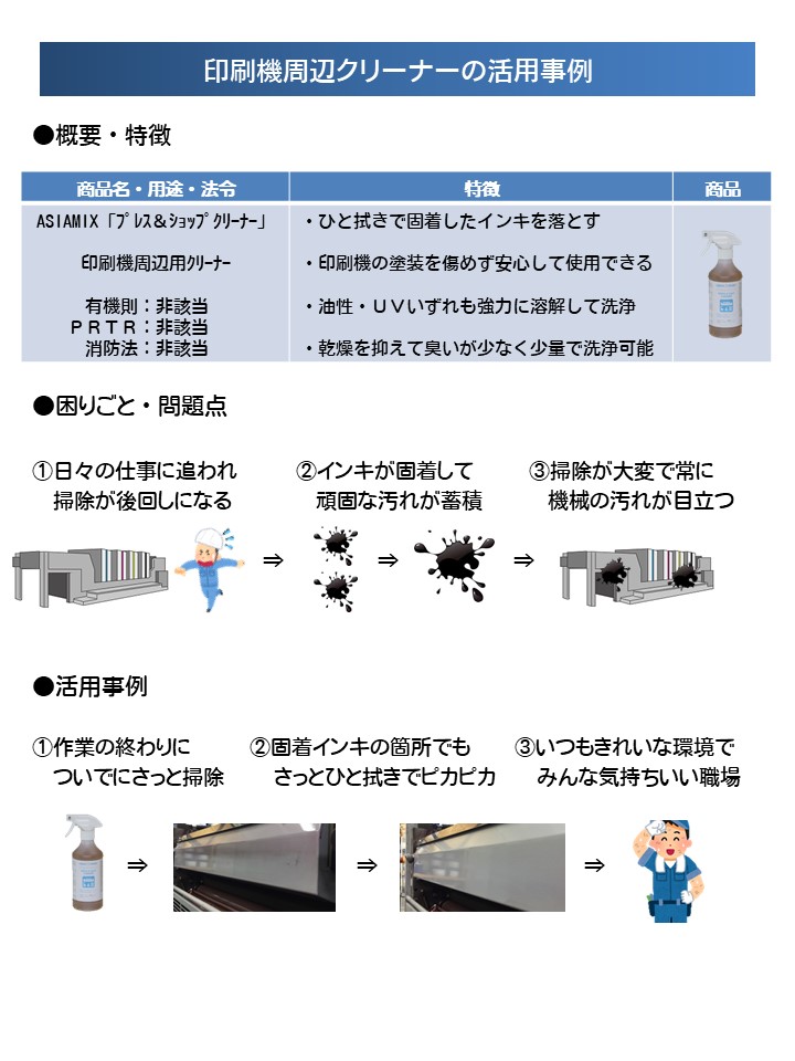 印刷機周辺クリーナーの活用事例