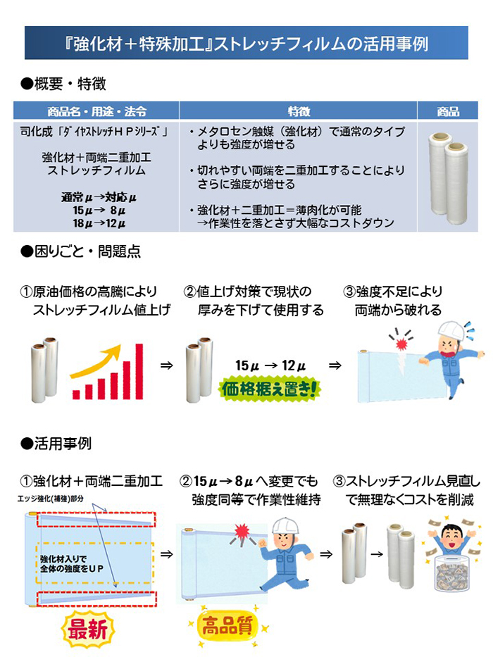 ストレッチフィルムの活用事例