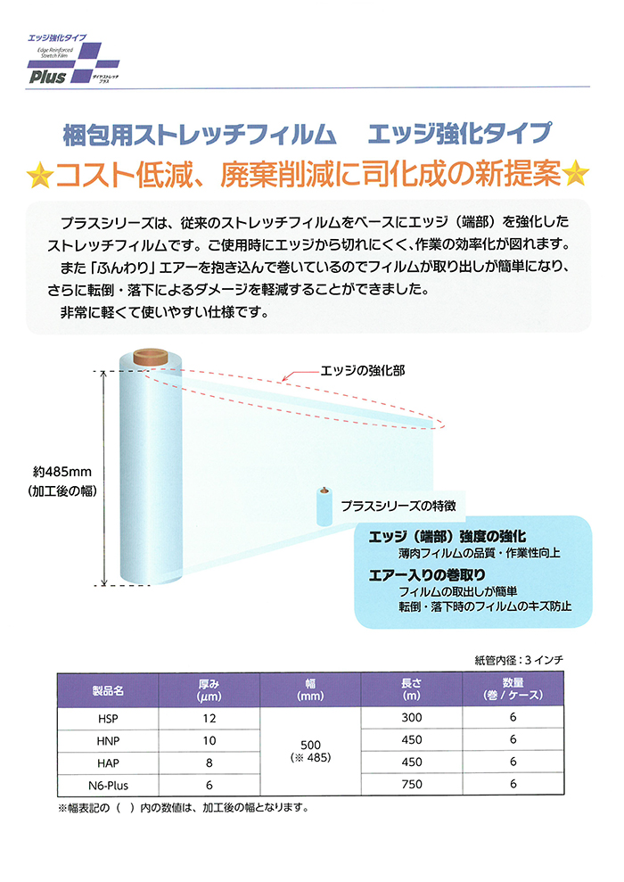 梱包用ストレッチフィルム　エッジ強化タイプ