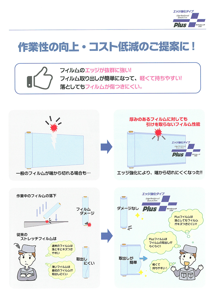 ストレッチフィルムの作業性の向上・コスト低減の提案に
