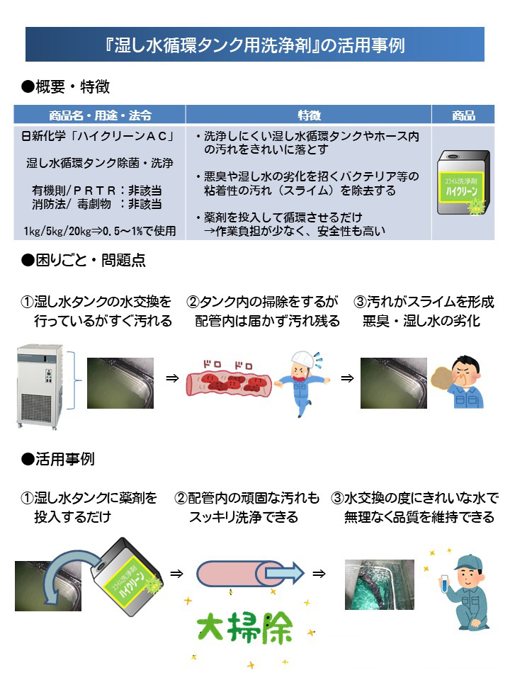 湿し水循環タンク用洗浄剤の活用事例