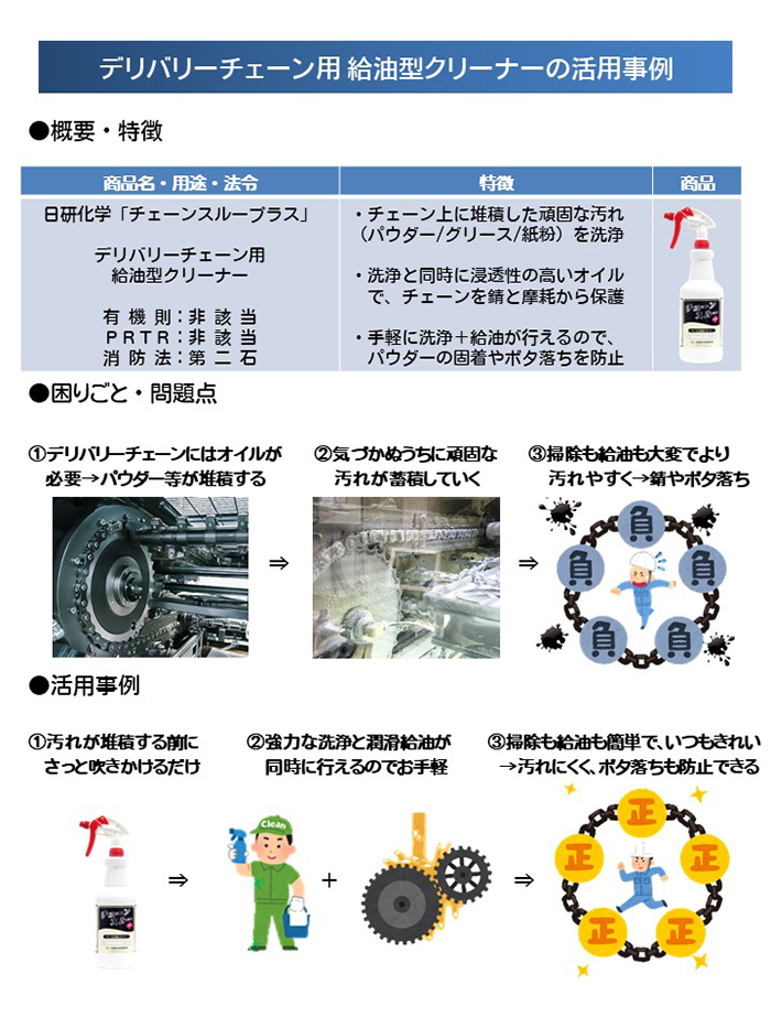 デリバリーチェーン用の給油型クリーナー活用事例