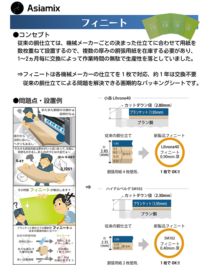 フィニートのコンセプト