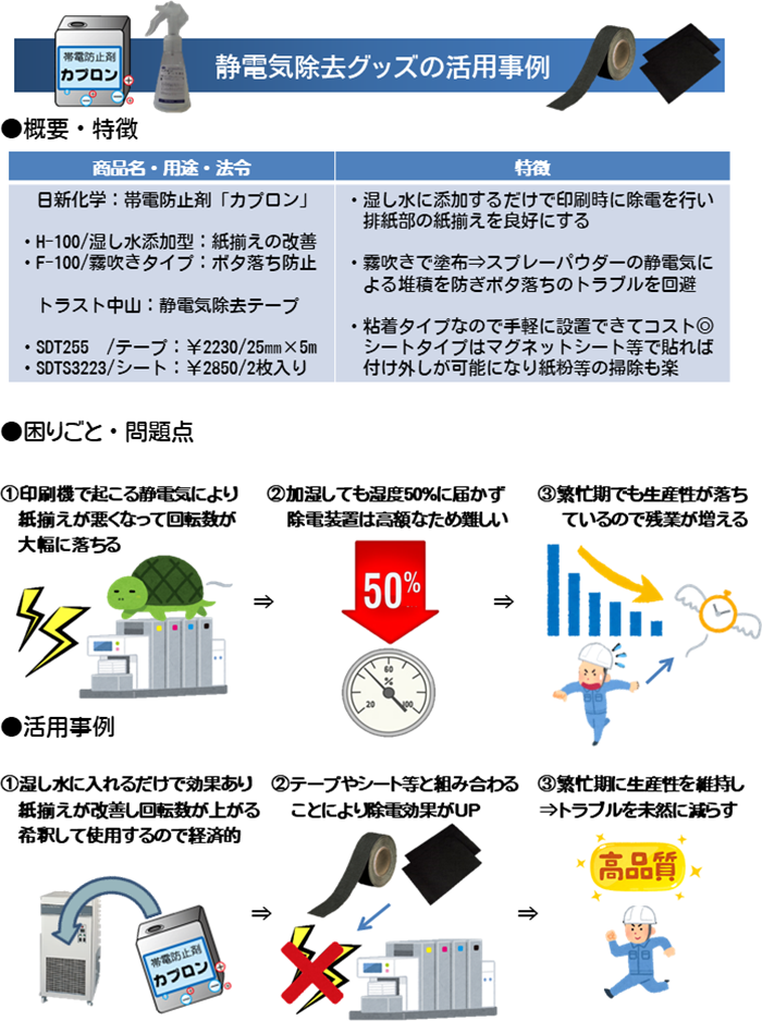 静電気除去グッズの活用事例