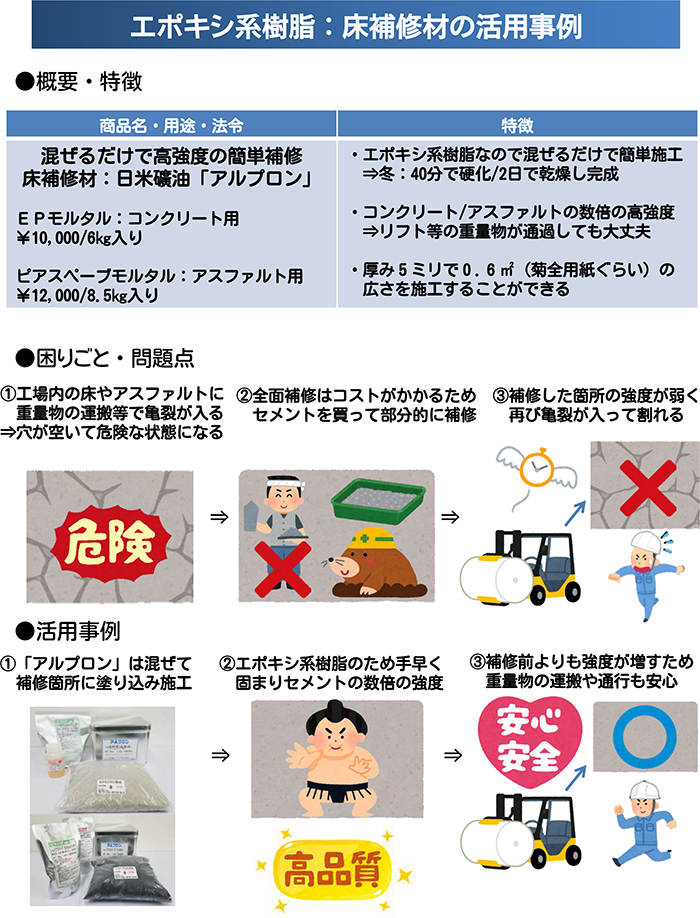 エポキシ系樹脂：床補修材の活用事例