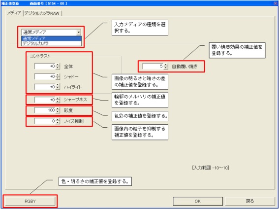 補正値登録