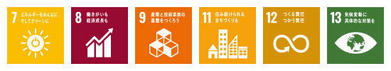 SDGsの7、8、9、11、12、13に対応
