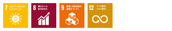 SDGsの7、8、9、12に対応