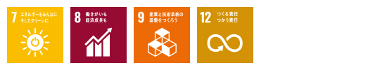 SDGsの7、8、9、12に対応