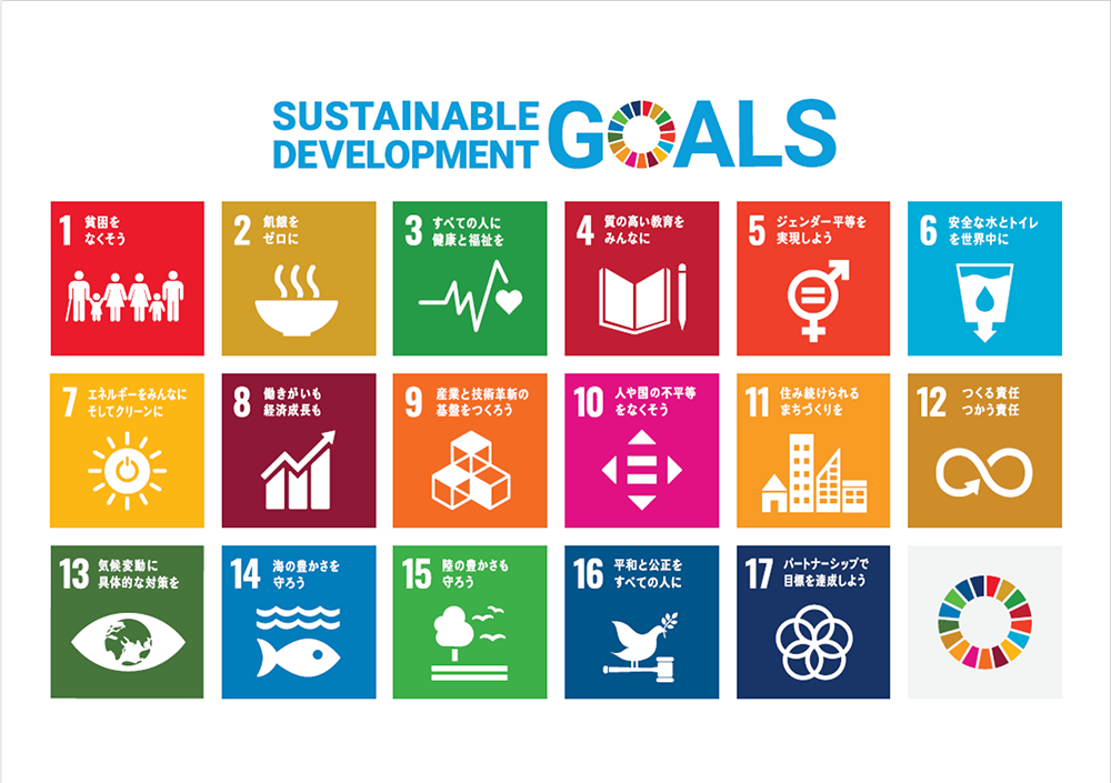 SDGsのイメージ図