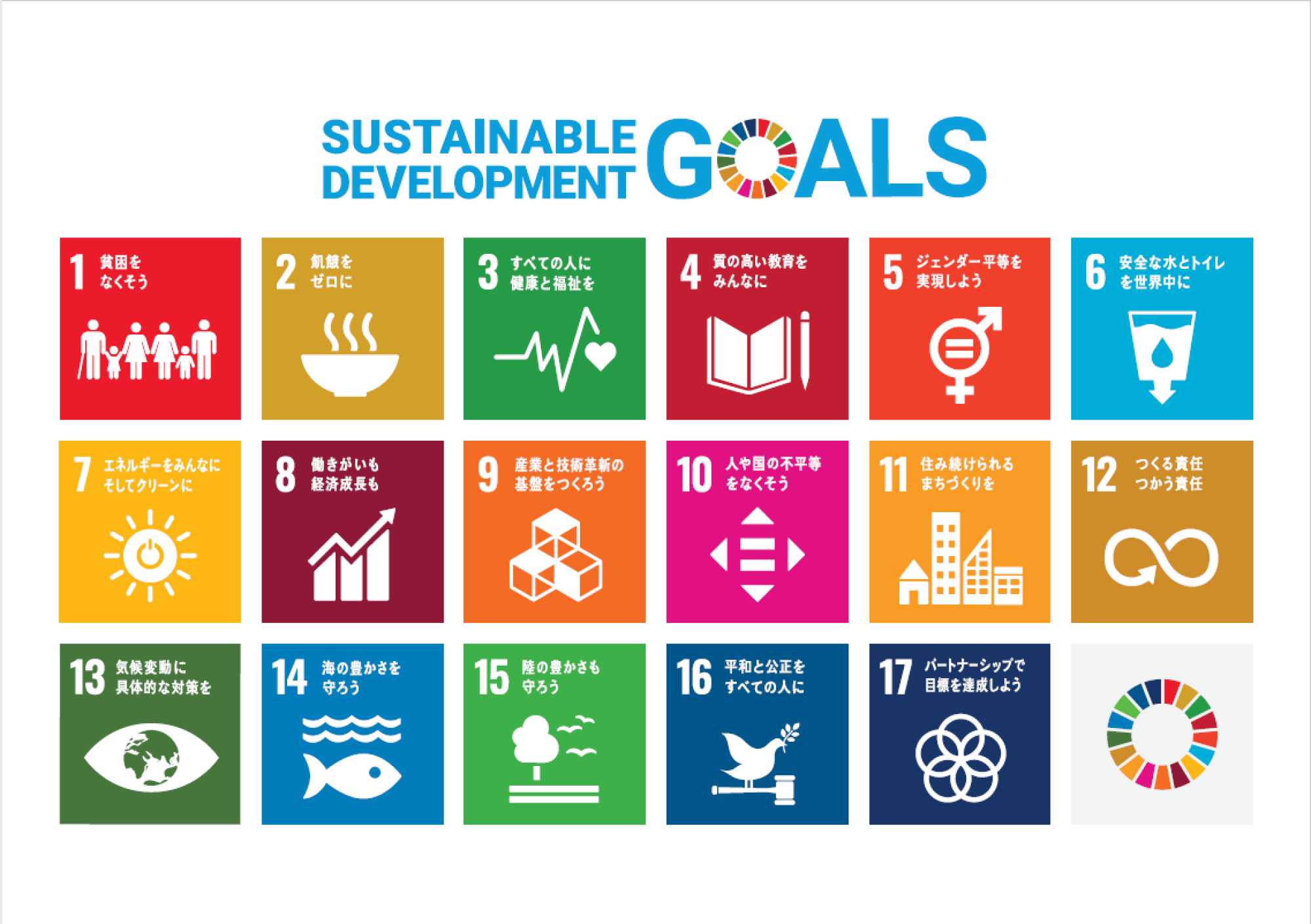 sdgs_poster_2000x1409.png